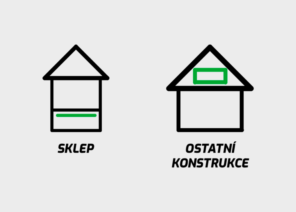 Zateplení domu - Stříkaná izolace možnosti